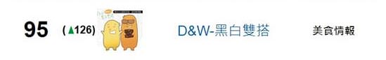  @D&W黑白雙搭