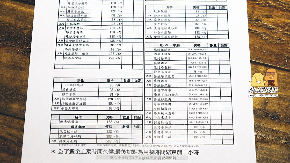 捷運國父紀念館站,台北清酒暢飲,台北啤酒暢飲,捷運市政府站,台北平價串燒,台北居酒屋