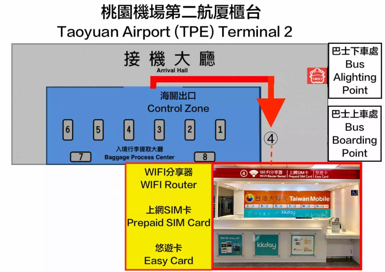 自由行,大阪自由行,大阪住宿推薦,大阪懶人包