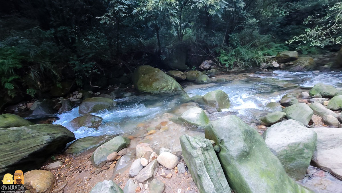 泡湯,新北景點,金山區,精選文章