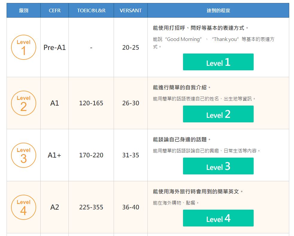  @D&W黑白雙搭