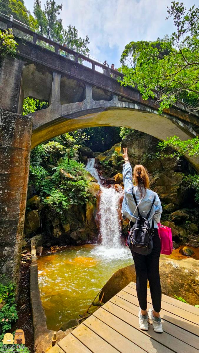 台北景點,台北秘境