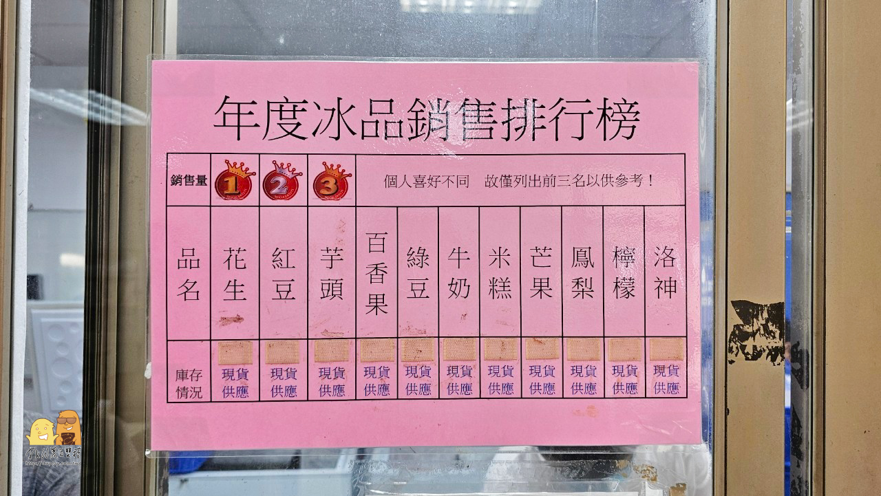 古早味,林口美食,林口甜點