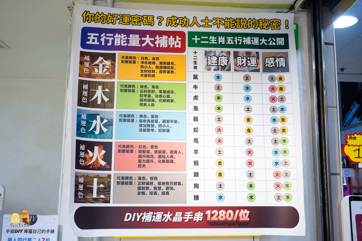 中山站,捷運台北車站,占卜,生命靈數,彩虹數字,捷運中山站,算命,台北車站捷運站