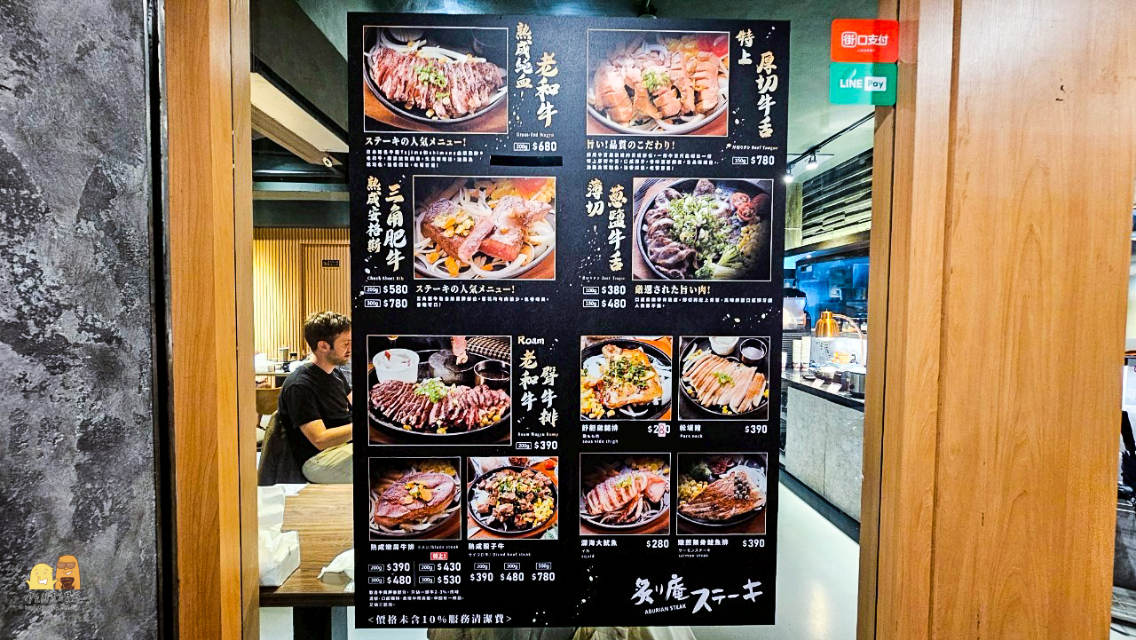 台北美食,台北牛排推薦,捷運中山國中站