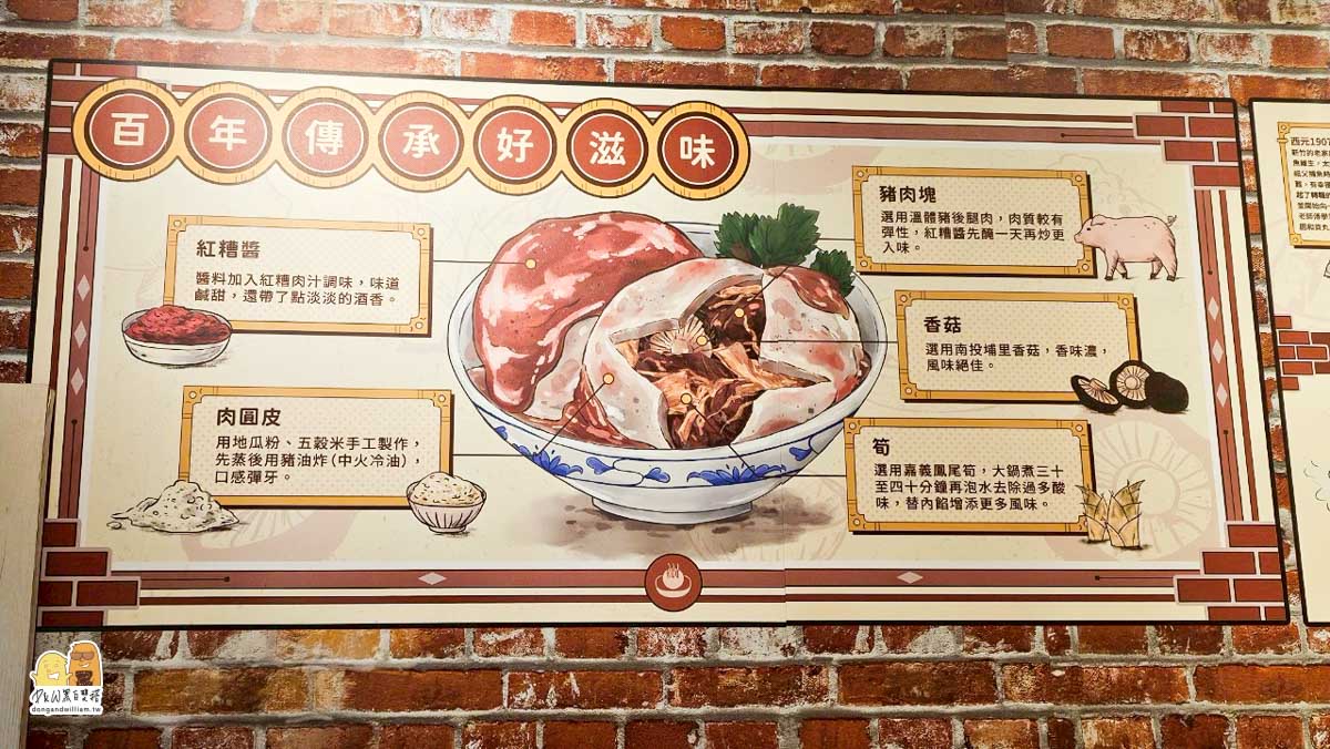 萬華肉圓,川業肉圓,清蒸肉圓,油炸肉圓,台北肉圓,萬華美食,龍山寺美食,台灣小吃,百年老店,手工肉圓