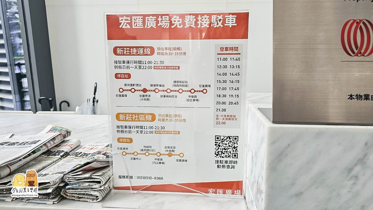 新北吃到飽,吃到飽,新莊美食,台北美食,台北吃到飽