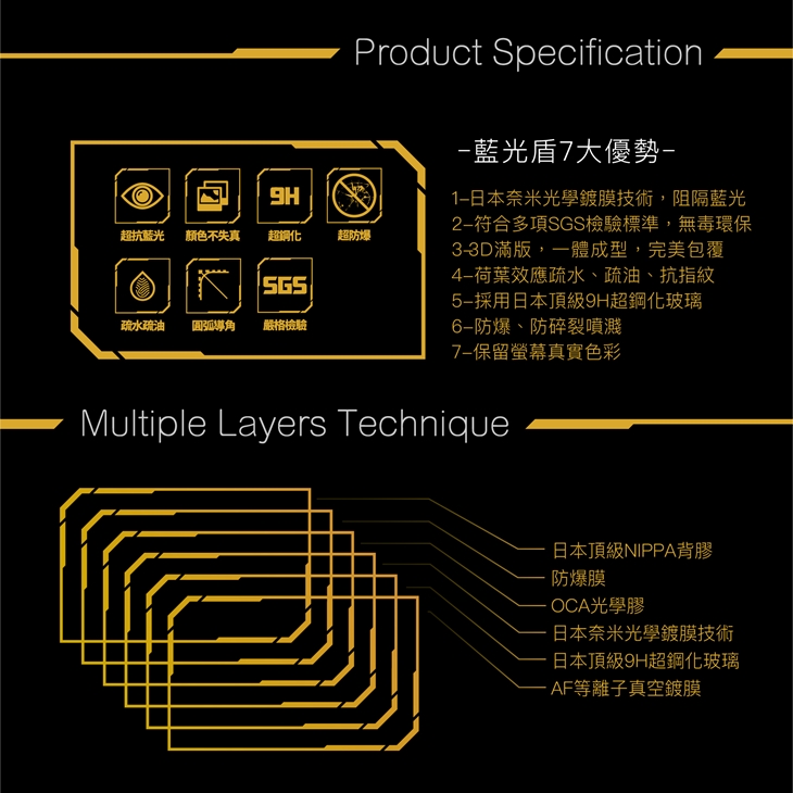 藍光玻璃貼,手機玻璃貼